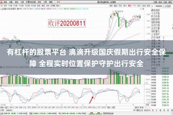 有杠杆的股票平台 滴滴升级国庆假期出行安全保障 全程实时位置