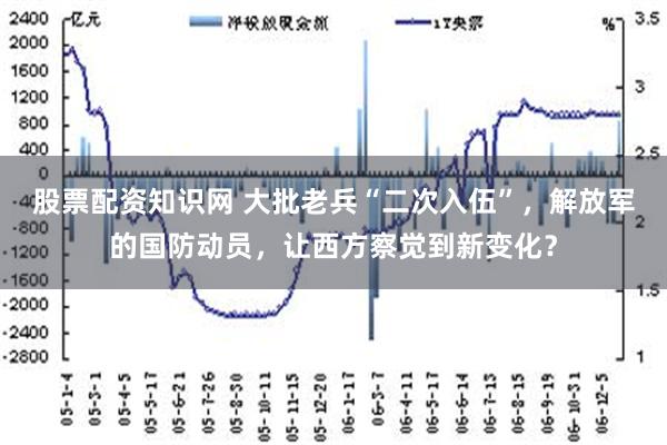 股票配资知识网 大批老兵“二次入伍”，解放军的国防动员，让西方察觉到新变化？