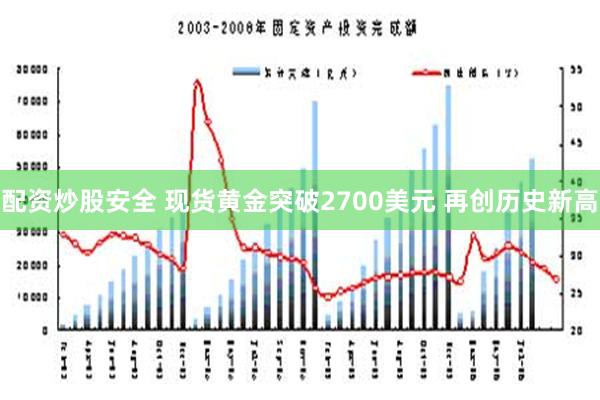 配资炒股安全 现货黄金突破2700美元 再创历史新高