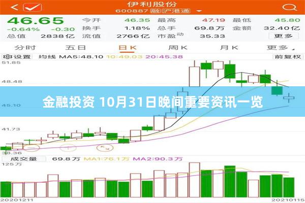 金融投资 10月31日晚间重要资讯一览