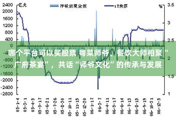 哪个平台可以买股票 粤菜师爷、餐饮大师相聚“广府茶宴”，共话