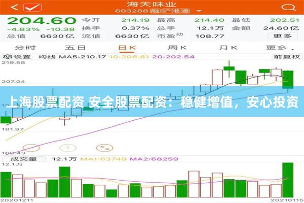 上海股票配资 安全股票配资：稳健增值，安心投资