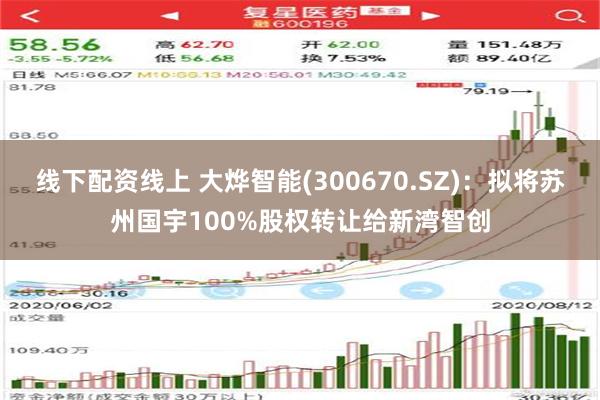 线下配资线上 大烨智能(300670.SZ)：拟将苏州国宇100%股权转让给新湾智创