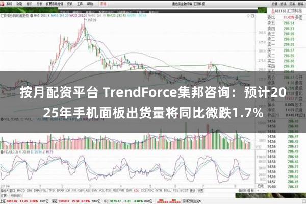 按月配资平台 TrendForce集邦咨询：预计2025年手