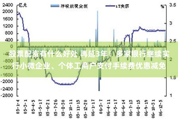 股票配资有什么好处 再延3年！多家银行继续实行小微企业、个体