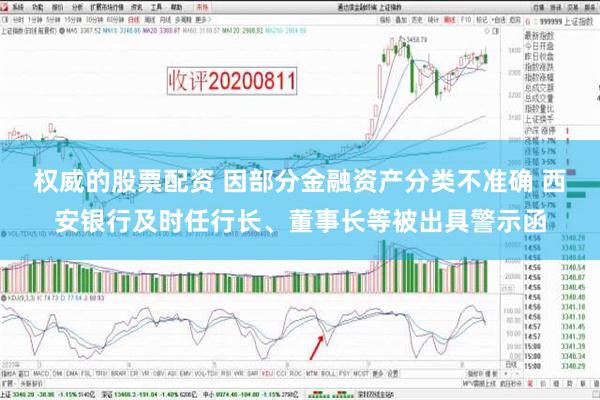 权威的股票配资 因部分金融资产分类不准确 西安银行及时任行长