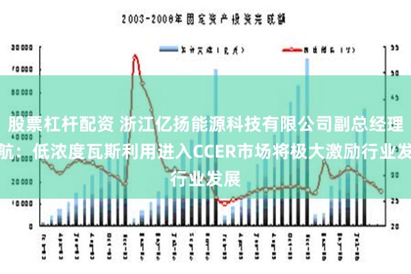 股票杠杆配资 浙江亿扬能源科技有限公司副总经理周航：低浓度瓦斯利用进入CCER市场将极大激励行业发展