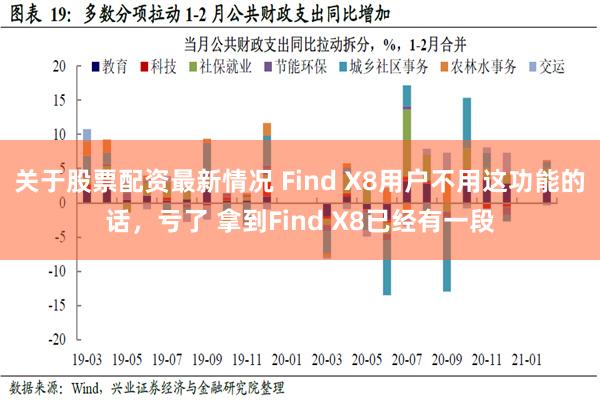 关于股票配资最新情况 Find X8用户不用这功能的话，亏了 拿到Find X8已经有一段