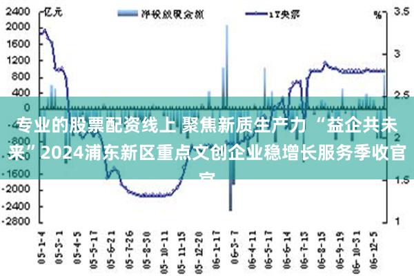 专业的股票配资线上 聚焦新质生产力 “益企共未来”2024浦