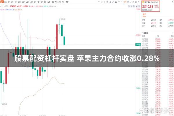 股票配资杠杆实盘 苹果主力合约收涨0.28%