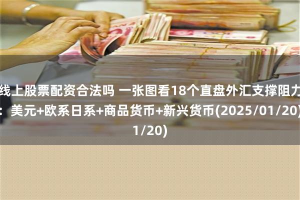 线上股票配资合法吗 一张图看18个直盘外汇支撑阻力：美元+欧系日系+商品货币+新兴货币(2025/01/20)