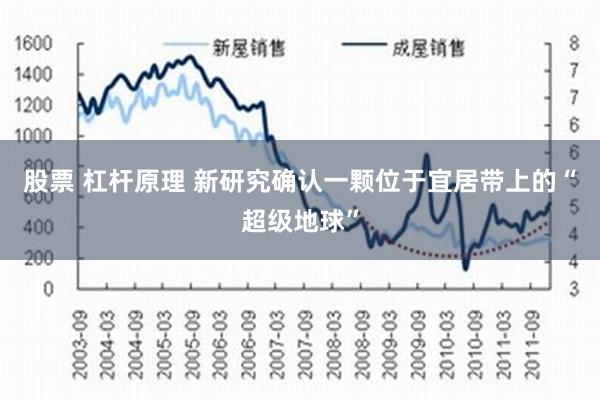 股票 杠杆原理 新研究确认一颗位于宜居带上的“超级地球”